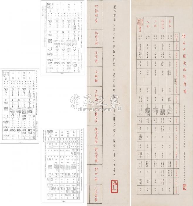 弘一1937年作僧尼十种受法料简图镜片纸本字画之家